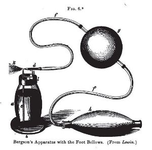 Nebulizzatore di Bergson (metà XIX secolo) 
