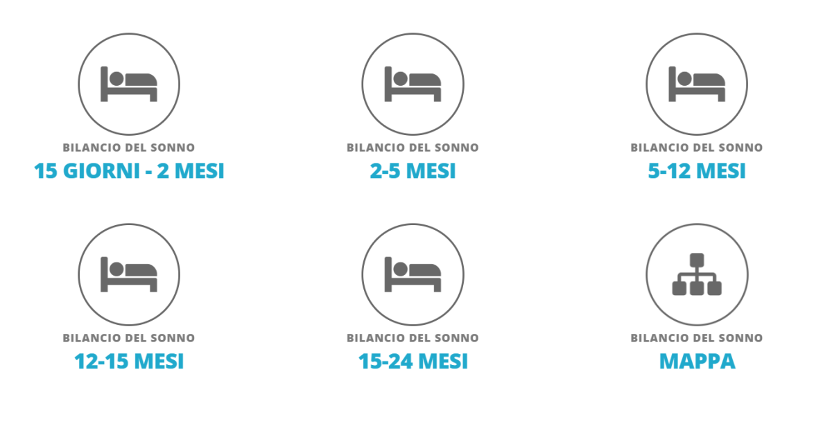 bilancio-mago-del-sonno